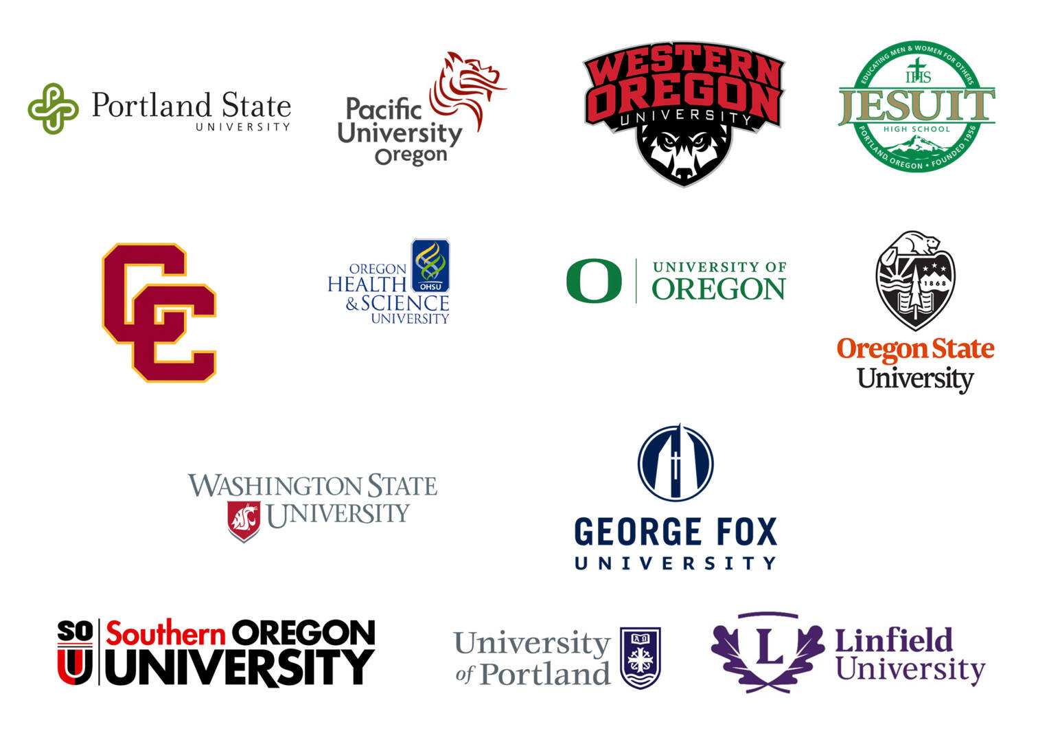 MHKC university and school partners including Portland State University, Pacific University Oregon, Western Oregon University, Jesuit High School, Clackamas Community College, OHSU, University of Oregon, Oregon State University, Washington State University, George Fox University, Southern Oregon University, University of Portland, and Linfield University